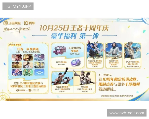 王者10周年在什么时候开始，具体活动怎么安排，有哪些福利值得期待？